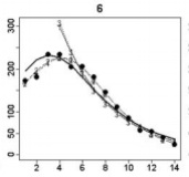domed selectivity 3.jpg